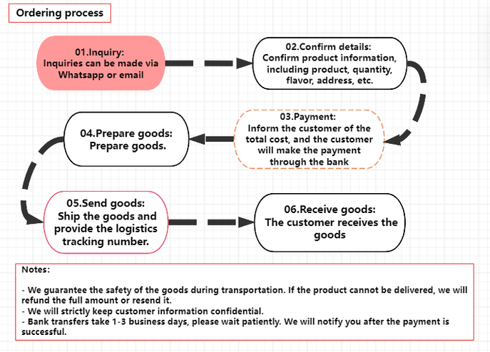 56dfed602a86f3044176e6f3b3354ab 56dfed602a86f3044176e6f3b3354ab